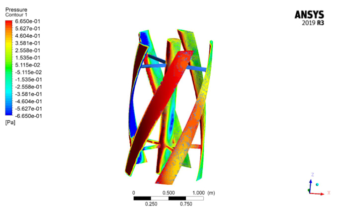 Do cfd simulations on ansys fluent and starccm by Osamaa_ali | Fiverr