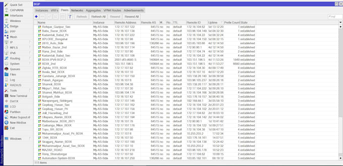 configure your mikrotik, cisco, huawei servers for your isp