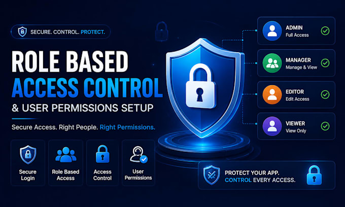 set up secure role based access control, roll base access, and user permissions