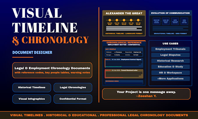 create a visual timeline or professional chronological document