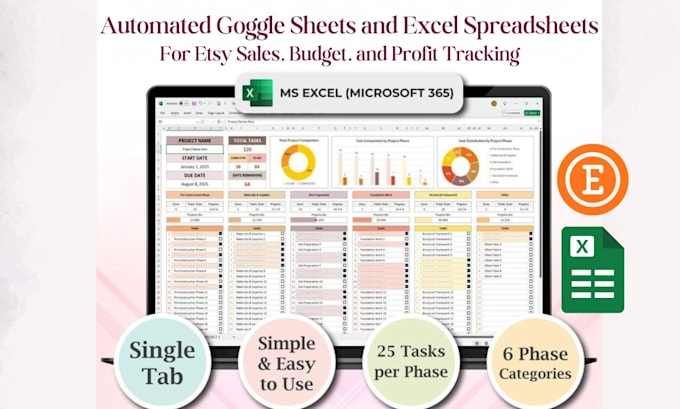 create automated goggle sheets excel spreadsheets for etsy sales and budget