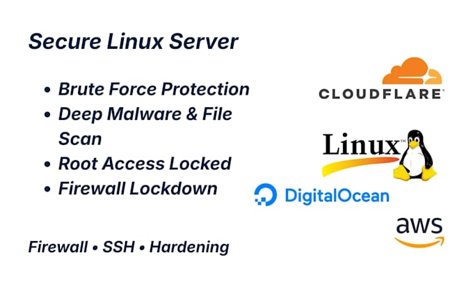 secure linux vps and wordpress from hacks
