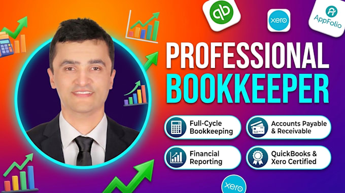 do cost analysis, cogs, inventory and procurement analysis