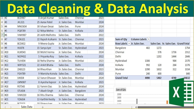 clean raw data in excel or google sheets