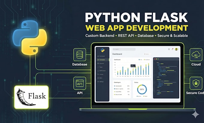 create a custom python flask web application