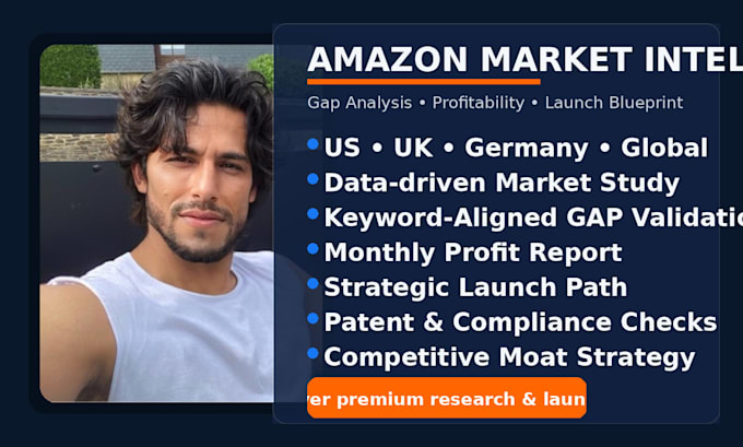 do amazon market research gap analysis and launch strategy