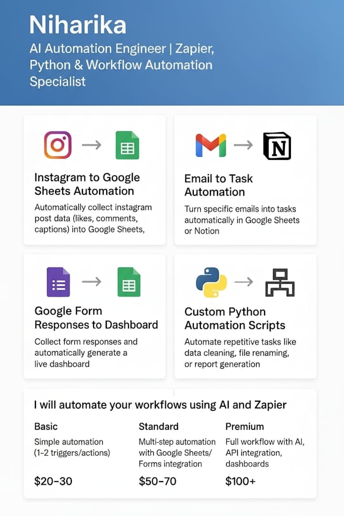 automate manual work and workflows to save hours