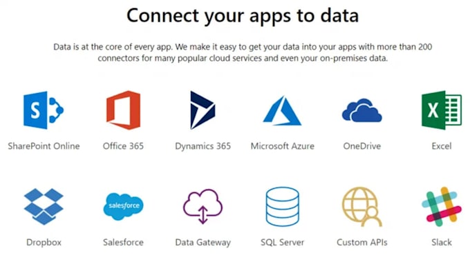 develop powerapps application for your business