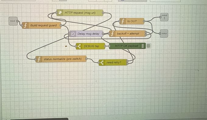 design and build node red automations for home assistant new flows optimization