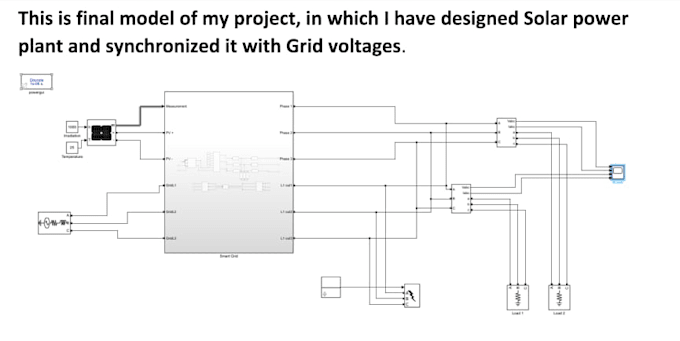 do power flow studies, sld design and electrical subjects tasks