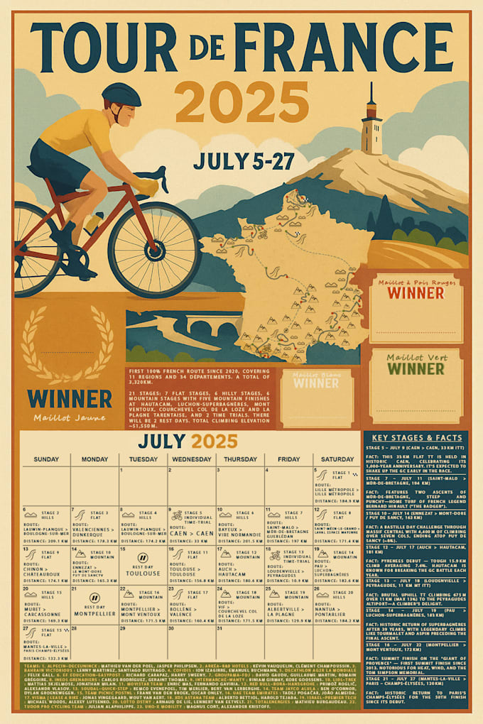 design a sports poster of your choice