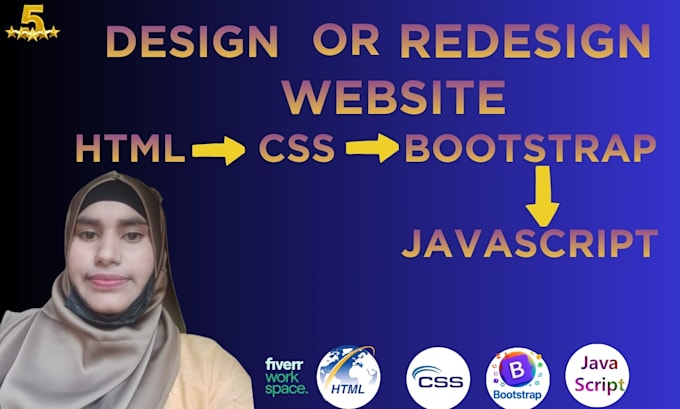 design or redesign your website