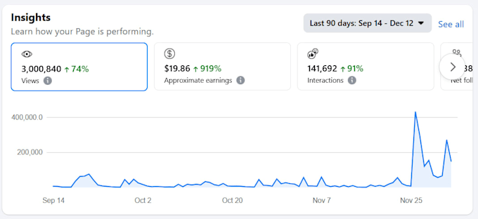 promote profesonal facebook real followers boosting