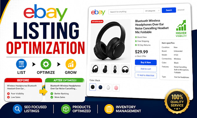 do ebay listing, ebay product listing, ebay lister, and ebay seo listing
