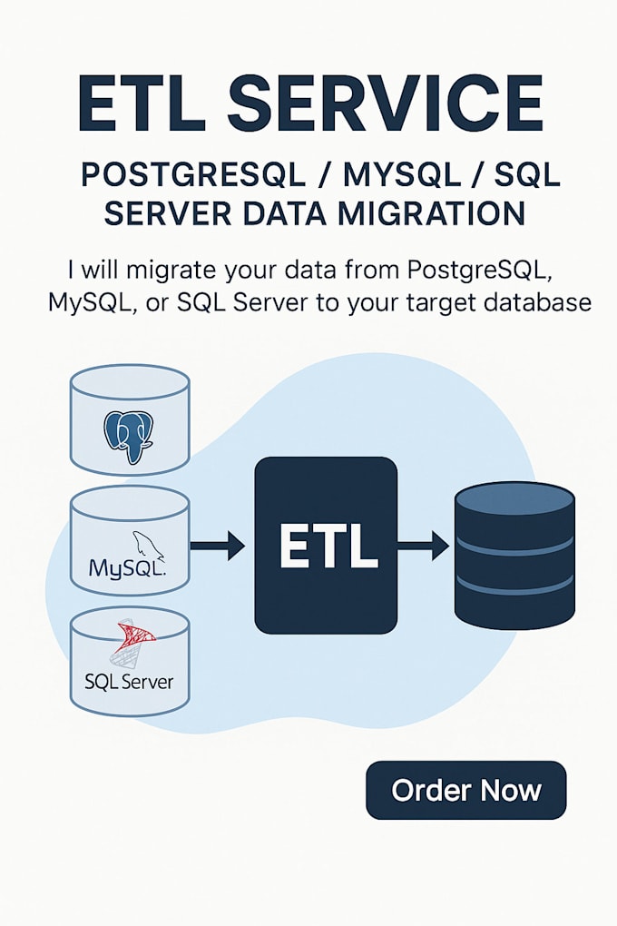 do postgresql, mysql, sql server etl and secure data migration