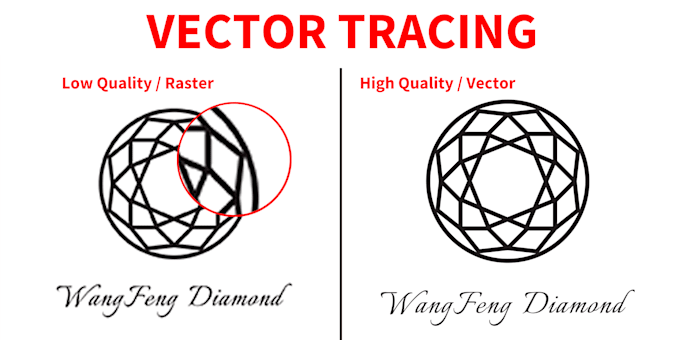 vector trace, redraw, or convert logo to vector