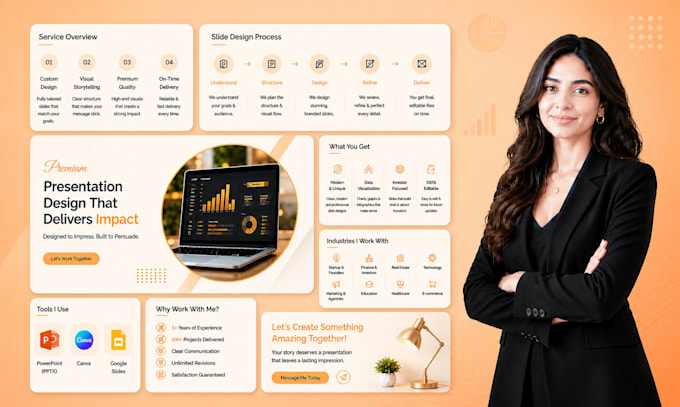design investor pitch deck and professional powerpoint presentation design
