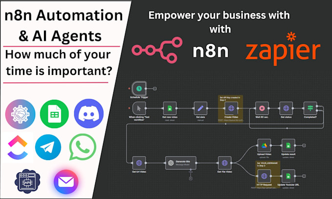 Build n8n automation, n8n workflow and ai agents by Asim_rafi | Fiverr