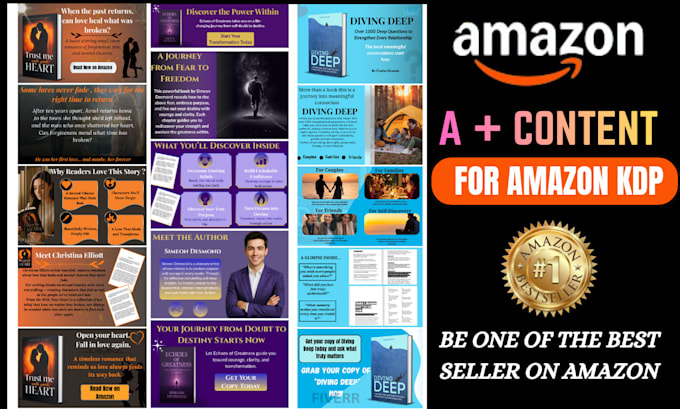 design high converting amazon a plus content and ebc for KDP books