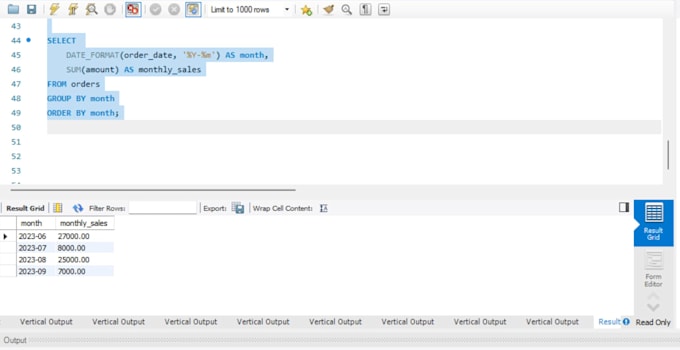 perform sale customer analysis
