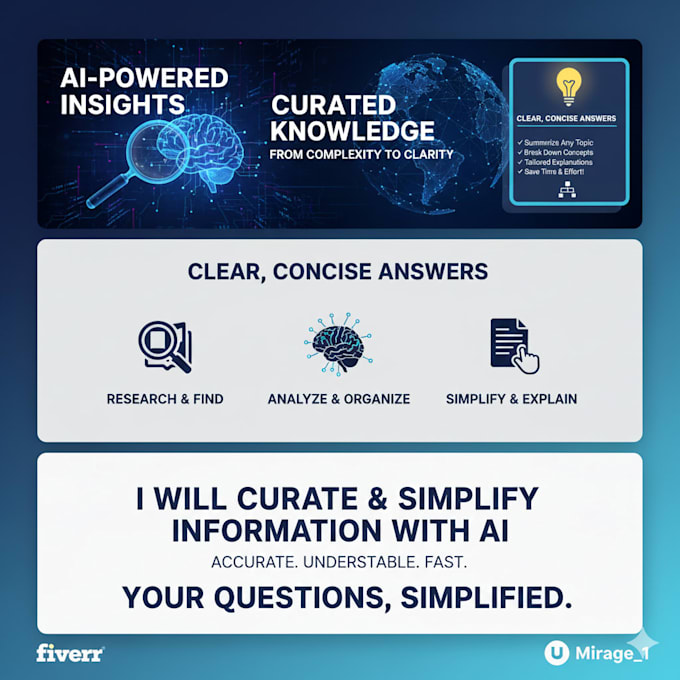 do ai assisted research and turn it into clear, easy content