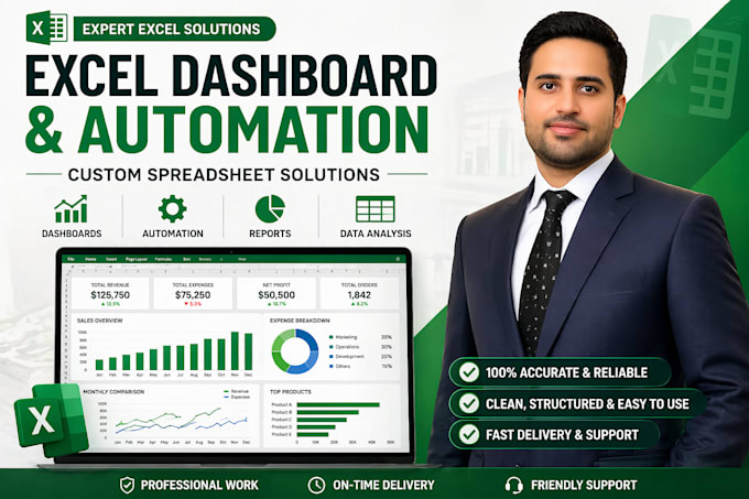 create custom excel spreadsheets dashboards and automation