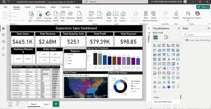 create interactive dashboard in power bi and excel clean your data and visualise