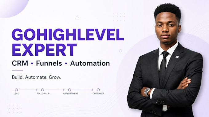 gohighlevel CRM automation funnel for real estate roofing plumbing