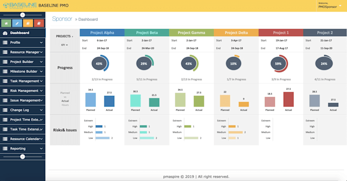 ai software developer, salesforce, lms, web automation, selenium,erp,cms,mlm