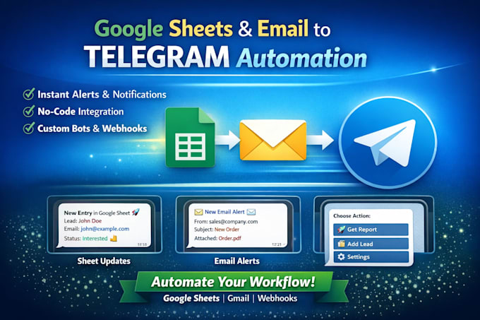 build a telegram bot and integrate google sheets and  email to telegram