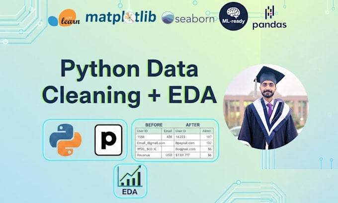 do python data cleaning preprocessing and visualization for ml analysis