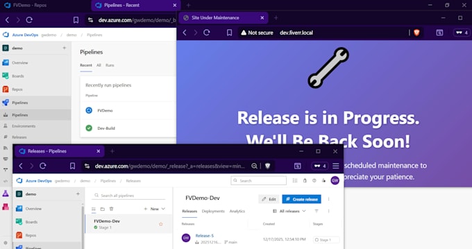 automate builds, deployments and reports