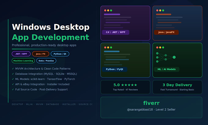 build professional desktop, windows, and web applications