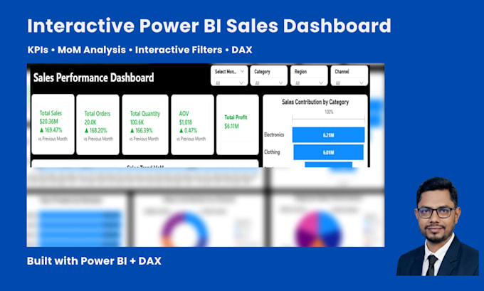 create power bi dashboards for ecommerce and marketing analytics
