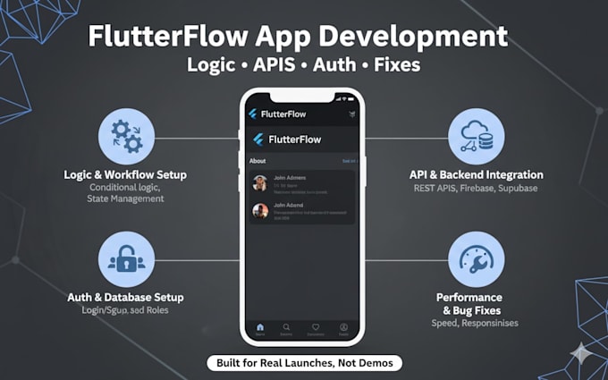 Develop no code flutterflow mobile app, flutterflow app development ...