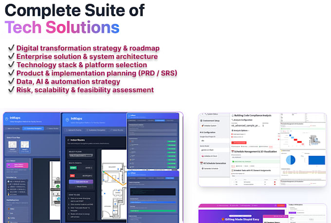 prepare digital transformation roadmap for your business