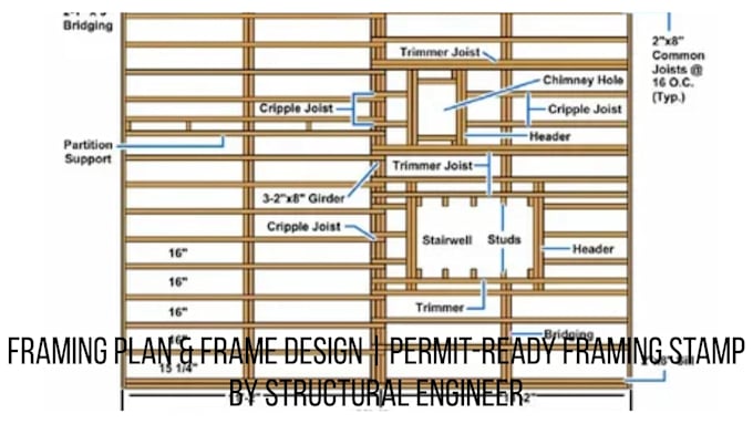 Timber Frame Structural Layout Design timber or wood structure, framing and trusses plan, frame plan ...