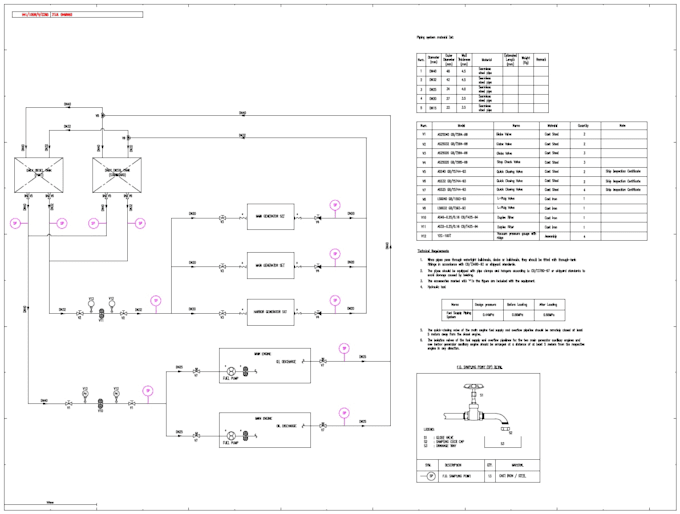 convert PDF to autocad dwg with professional drafting