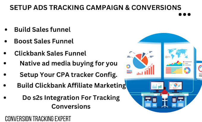 set up redtrack voluum binom bemob clickmagick s2s postback campaign tracking
