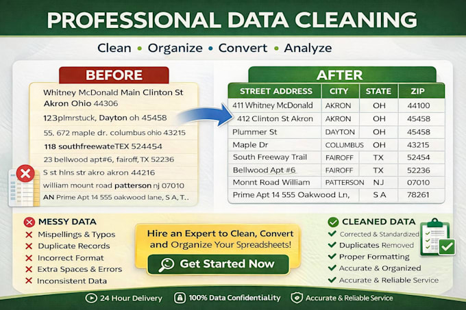 clean, format, and organize your CSV, excel, or raw data using python