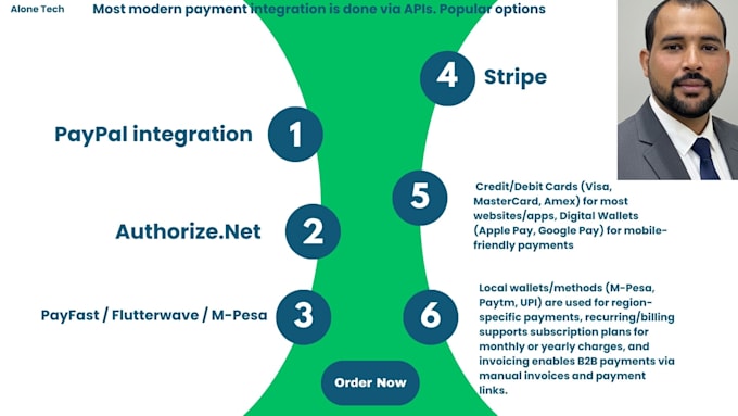 do paypal authorize net and stripe payment gateways on your website