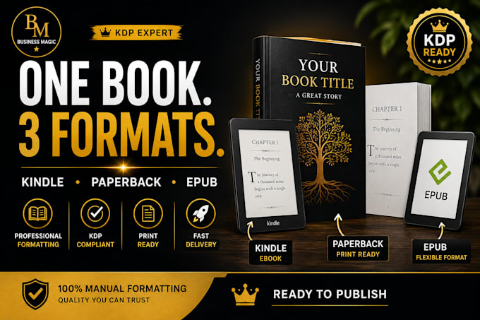 format your book for kindle, paperback and epub professionally