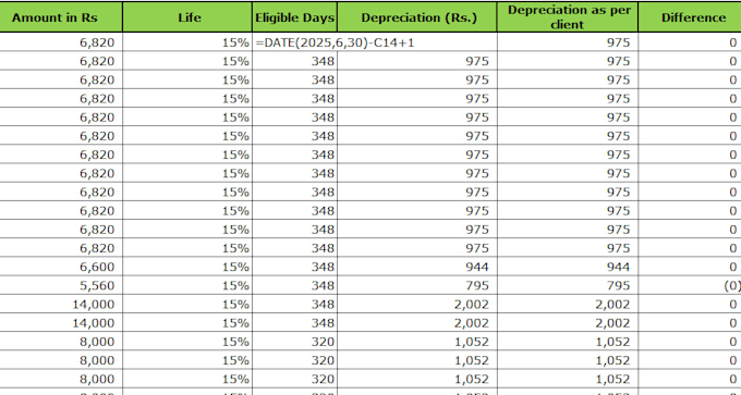 automate excel reports, and accounting dashboards