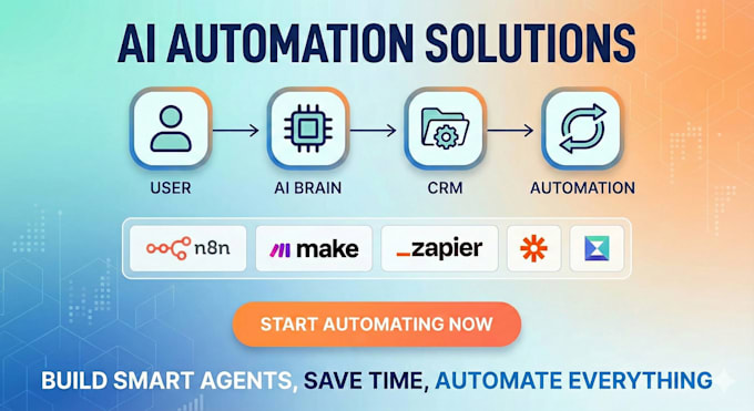 build n8n automations, ai agents and API integrations, custom ai agent expert