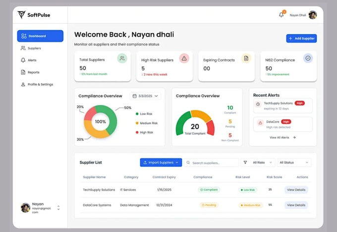 vendor compliance software, third party, contract compliance vendor audit system