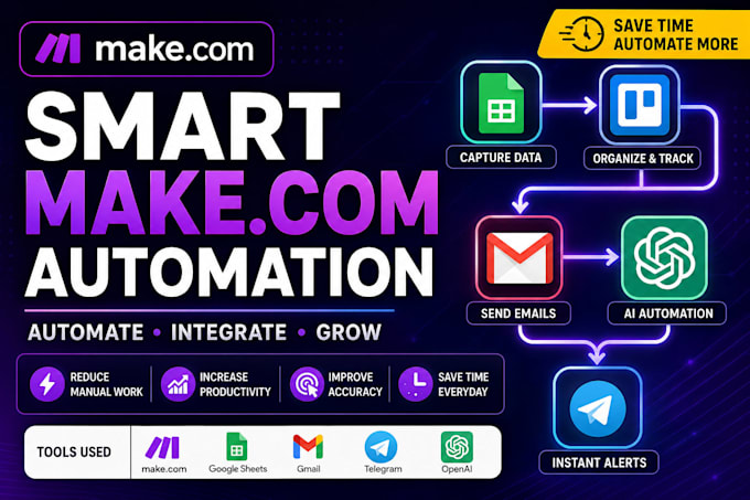 build make com ai automation workflows and CRM systems
