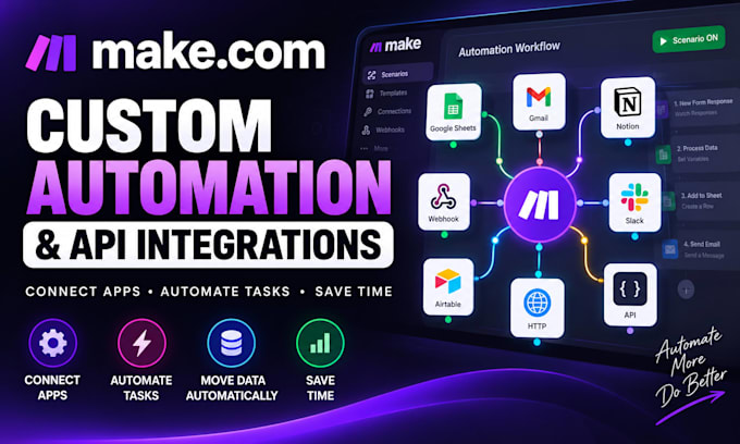 build custom make com automations and API integrations
