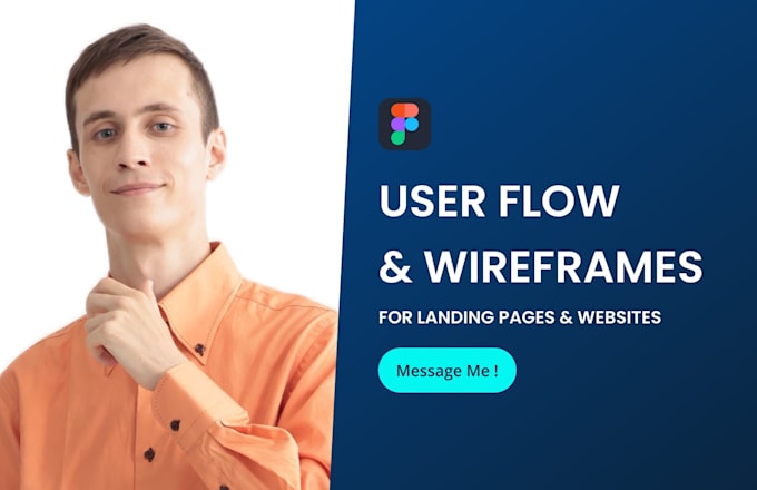 do user flow and wireframes design