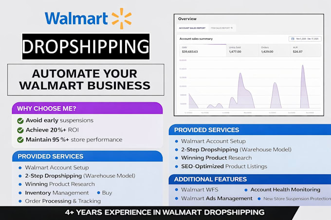 do walmart 2 step drop shipping