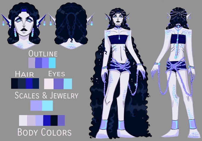draw your oc character sheet